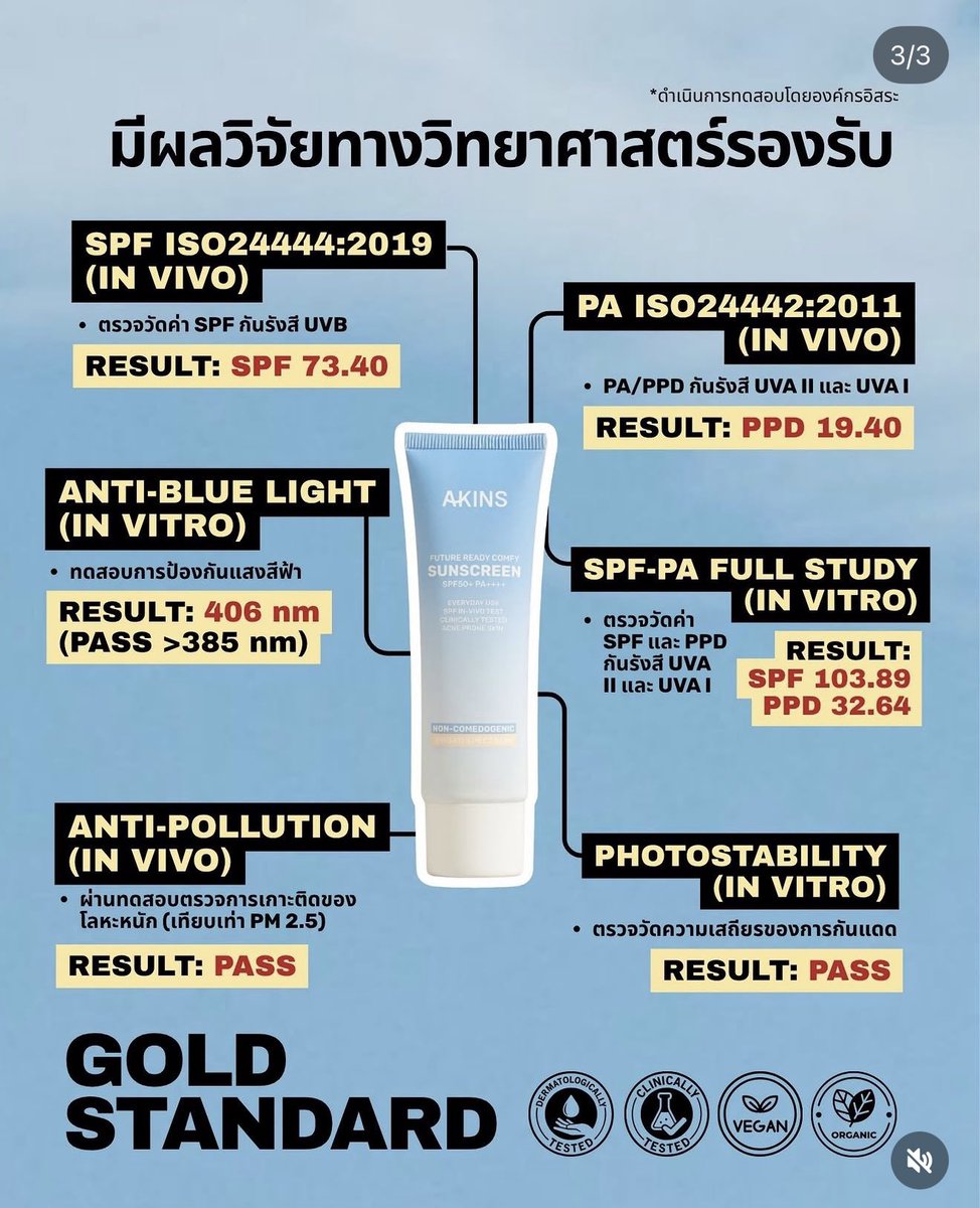 Metawinworld1's tweet photo. AKINS Sunscreen
Pondphuwin ปอนด์ภูวินทร์
หลอดละ ฿475
ส่งฟรี ลทบ
#pondphuwin #AKINS
#AboutStuffSharing https://t.co/d2e9iqKOyz