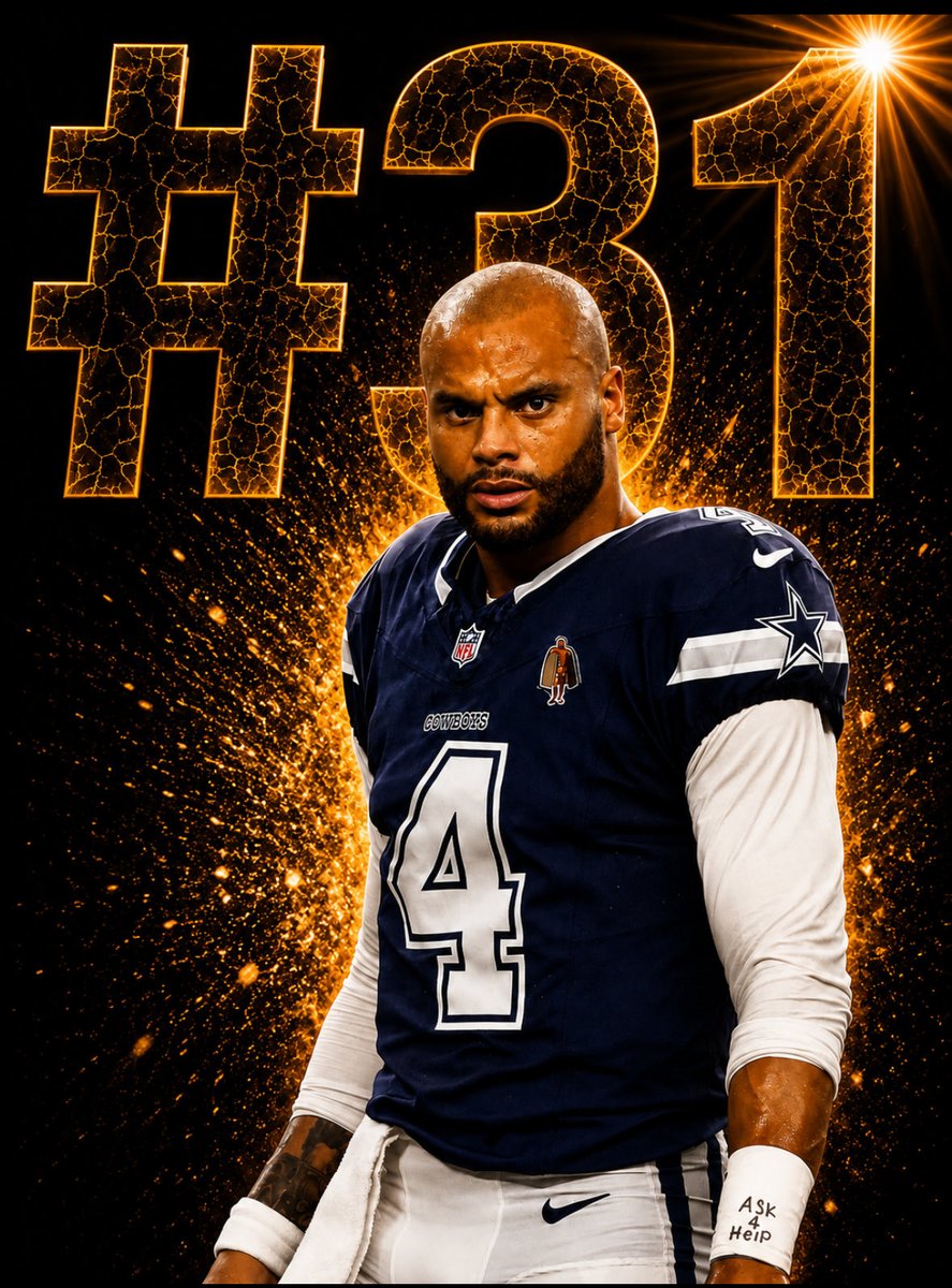 UnRankedNFL's tweet photo. Not every ranking is going to make Cowboys fans happy… and this one might start some arguments. 👀

Dak Prescott in at 31 on NFL’s Top 100.

#DakPrescott #DallasCowboys #NFL #Top100 https://t.co/utYznXuKCy