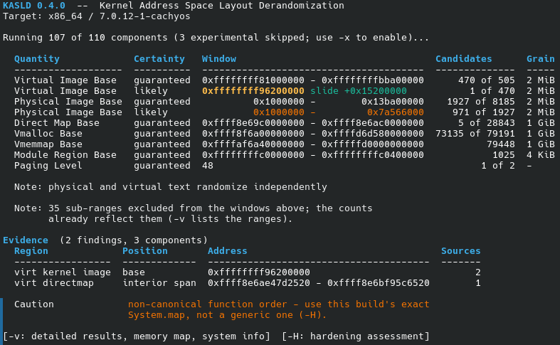 _bcoles's tweet photo. KASLD v0.4.0 released.

Linux #KASLR derandomization tool.

Memory regions now carry a certainty rating: "guaranteed" proven values/ranges, and "likely" narrower guesses that can be wrong (from heuristics/side-channels).

+18 leak components (120 total).

https://t.co/NDUxBpgqE5 https://t.co/LouDw2Kw8b