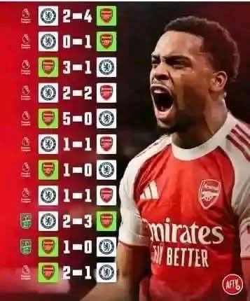 mr_haywizzy's tweet photo. @Arsenal Anytime anyday https://t.co/FxebmA8Q2p