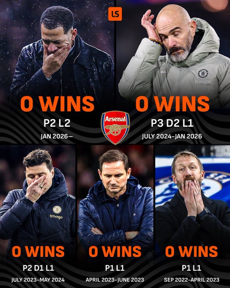 04gully's tweet photo. 6 different managers and 0 wins vs Arteta https://t.co/nO8YWfPeOK