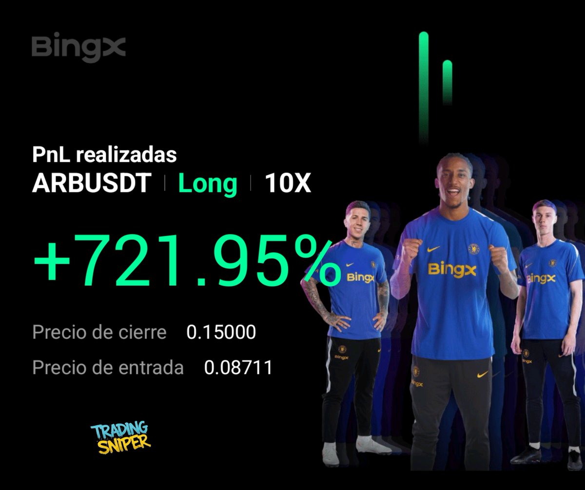 trading_sniper_'s tweet photo. @TradingSniper_ $ARB  Compartimos más zonas de entrada y salida, cada TP se cerró en la zona enviada y aseguramos el mayor beneficio 🤑 
Ahora estamos listos para la siguiente oportunidad forma parte de la comunidad y sigamos creciendo juntos 💸

#DLM #ARB #ETH #Crypto #trading #profits #fyp https://t.co/GffmK0ZOlv