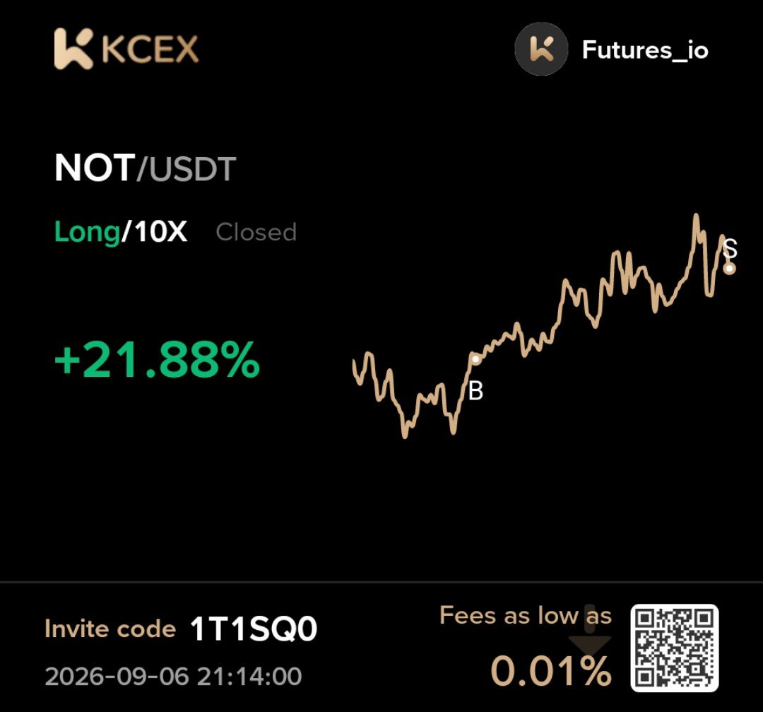 Futures_io's tweet photo. “Stay patient. Stay disciplined. Stay profitable.”

$Futures_io
#FuturesTrading #CryptoTrading #Trading https://t.co/rrDMn5PWWM