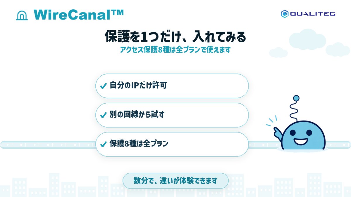 WireCanal tweet picture