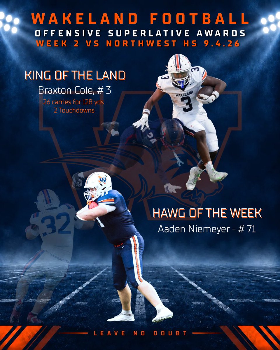 WakelandFTball's tweet photo. WEEK 2 SUPERLATIVES 

👑 KING OF THE LAND: Braxton Cole
🐗 HAWG OF THE WEEK: Aaden Niemeyer

Big-time performances in Friday night’s WIN. #LND #WEoverme https://t.co/uH37QUDdJD