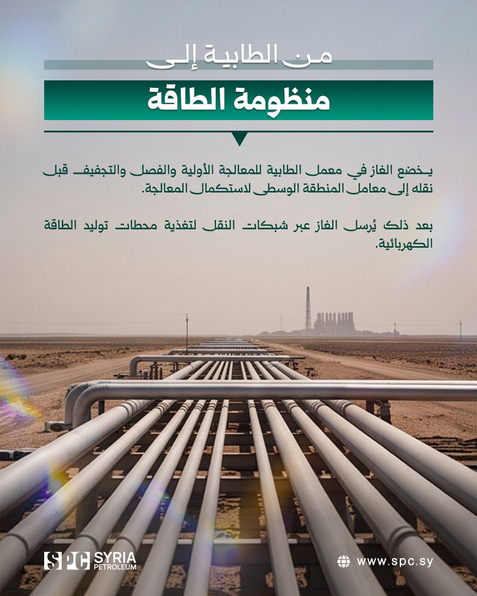 SPC_syr's tweet photo. من بين الحطام.. تعود الطابية إلى منظومة الإنتاج
بعد أعمال تأهيل مكثفة وبجهود كوادر الشركة السورية للبترول تم تشغيل وحدة المعالجة المبكرة للغاز في معمل الطابية «كونيكو» بدير الزور وبدء الإنتاج من بئرين تمهيداً لرفع الإنتاج وتأهيل الآبار المتبقية.
#الشركة_السورية_للبترول #SPC https://t.co/xpXcYudAod