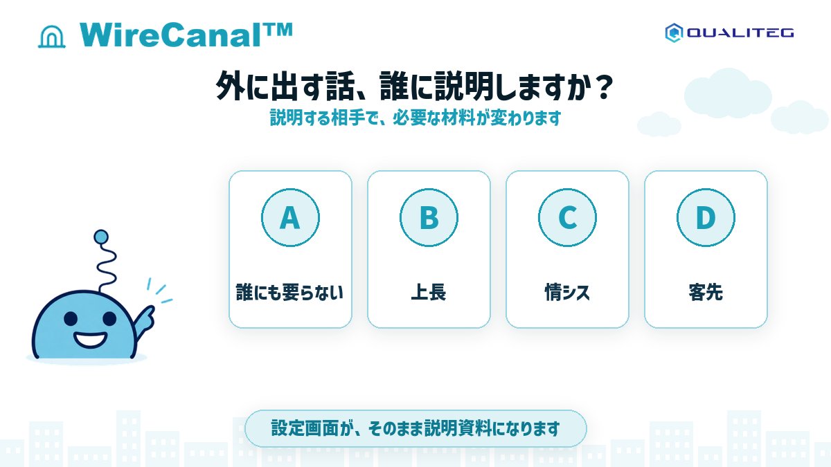 WireCanal tweet picture