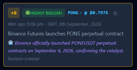 Yemcaster's tweet photo. Binance just listed PONSUSDT perpetuals.

A Binance perp listing is a liquidity event. Leverage, visibility, and a real order book arrive on the same day.

Worth remembering: it cuts both ways; shorts get the same door.

$PONS https://t.co/HpNVaZY7MJ