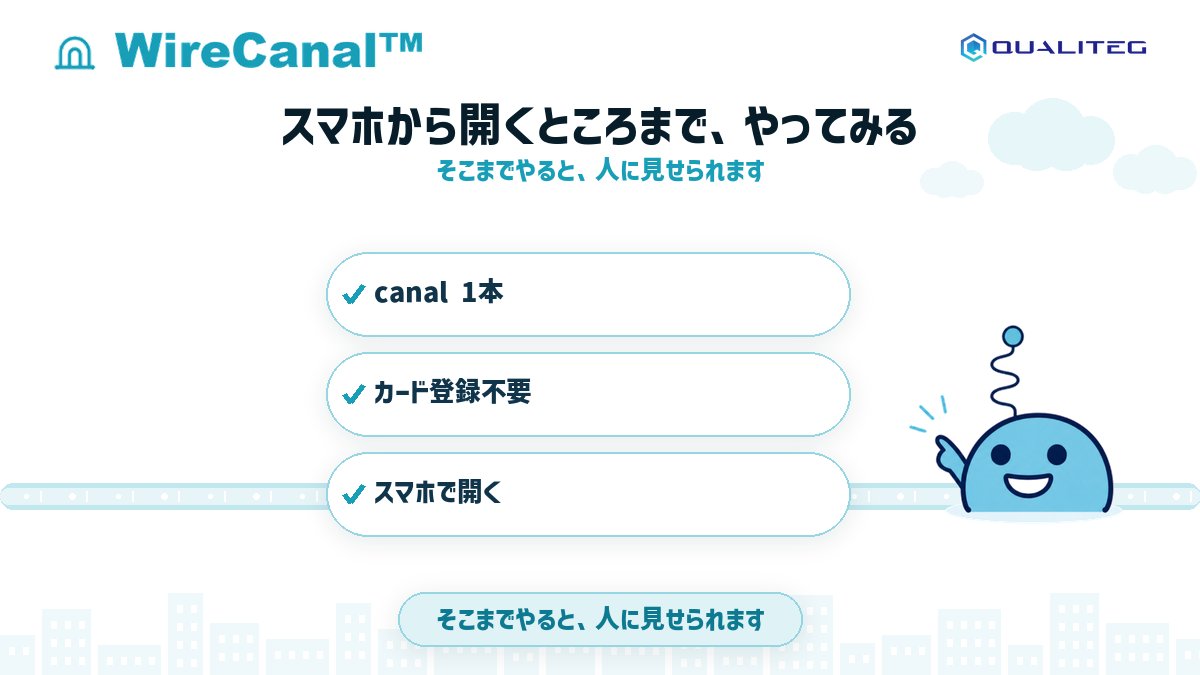 WireCanal tweet picture