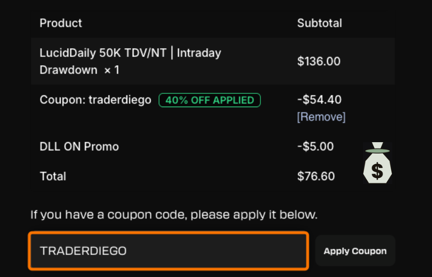 TraderDiegoX's tweet photo. 🔥Get 40% OFF the daily payouts plan!

50k account starts at → 76.60

➡️ No consistency in funded
➡️ Customizable DLL and eval DD

🔗: https://t.co/NgeS6F8FLy
Use Code: TRADERDIEGO https://t.co/lYcdkkTKwu