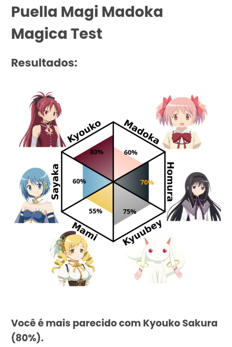 justthinkminari's tweet photo. Kyoko!!!! 💞💞
Homura!!! 🙌🙌

kyuubey. https://t.co/jo9zQpxeFr