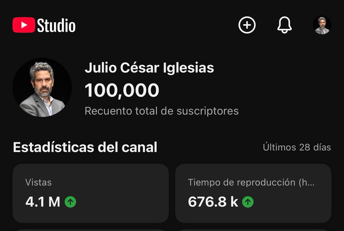 IglesiasJulio87's tweet photo. Muchas gracias por acompañarme a cumplir este logro.

¡Llegamos a 100 mil seguidores en Youtube! https://t.co/rc60jIbF0n