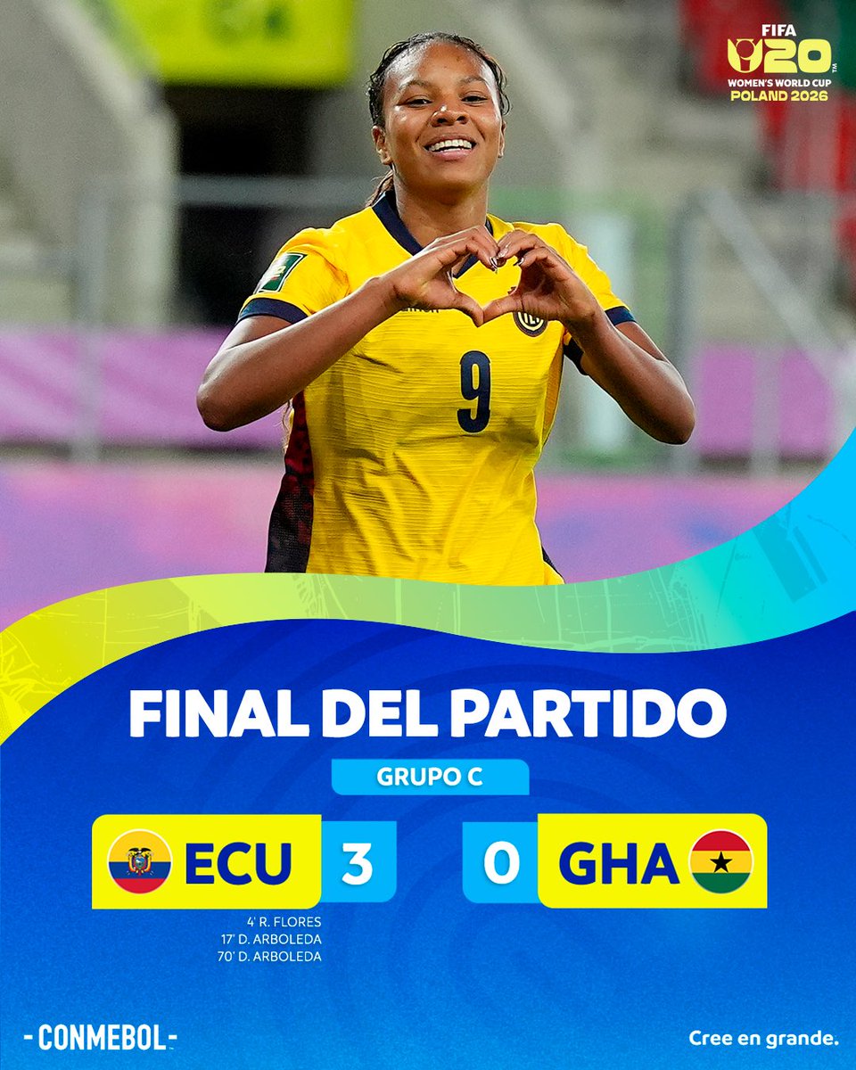 CONMEBOL's tweet photo. ¡Debut con victoria para @LaTri en la #U20WWC! 🇪🇨 https://t.co/qj8GYEaURU