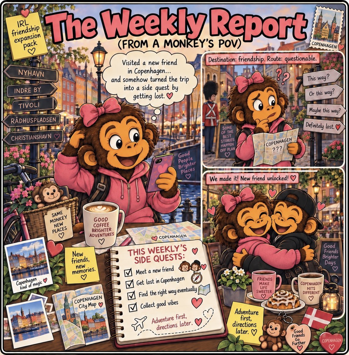 Suspect169's tweet photo. THE WEEKLY REPORT! 
What a week, with a lot of lovely people 😍✨ https://t.co/2kqylFza0z