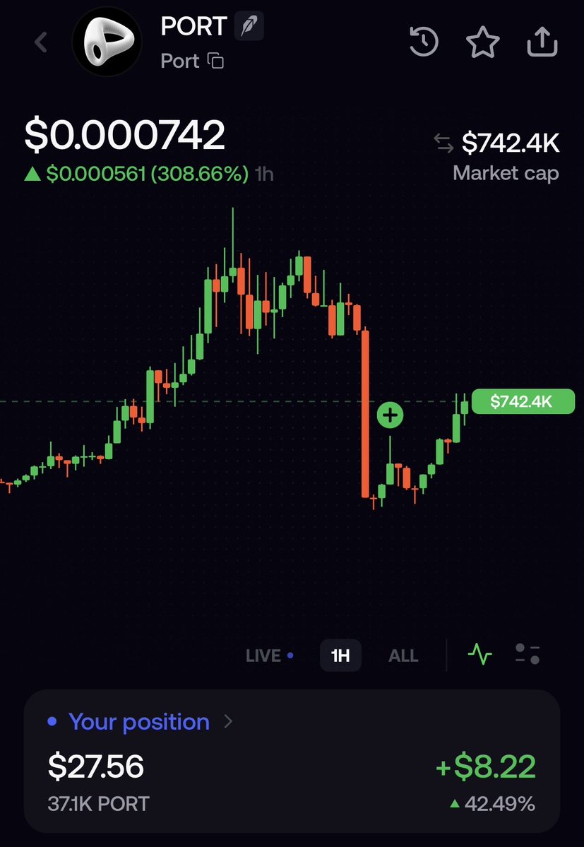 coronabeater's tweet photo. Buy in while you can! 

#CryptoSignals #CryptoCalls #Memecoins #Solona #Port #Crypto https://t.co/i28ggYziF8
