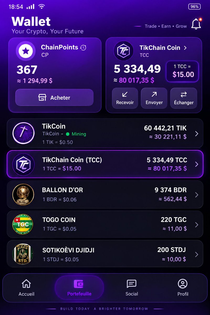 IMGcomunication's tweet photo. ⛏️ How many TIK and TCC did you mine? 🚀

💜 TikCoin (TIK) 💎 TikChain Coin (TCC)

👇 Tell us your measurements! How much TIK and TCC have you mined so far?

🔥 TCC mining is over. Keep building. 🚀 The future is being built today! https://t.co/F2q3iFrlYm