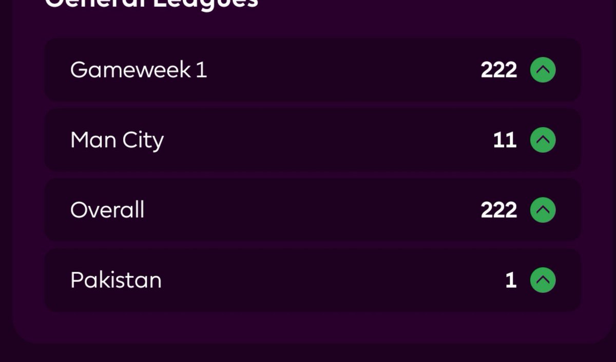 Fischr7's tweet photo. You don't get to see this shit everyday #Fpl https://t.co/853nT3fNcl