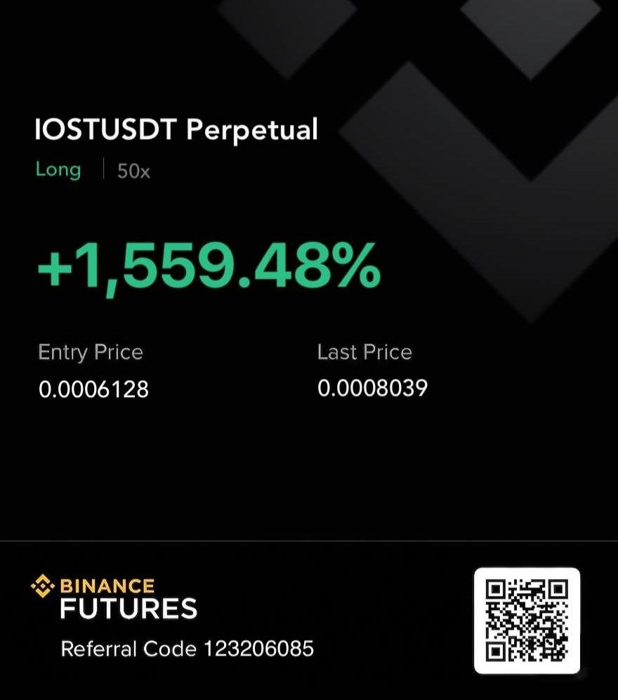 Lucas_M3046's tweet photo. $IOST Bullish run completed — all TPs achieved ✅
PnL: +1,559.48%🪄
Maintaining discipline and strong risk management while avoiding greed.
#bitcoin #crypto $BTC $ETH #altcoin #trading #signal #memecoin #forex #xau #investing #gold #API #copytrading #BTC $BTC
https://t.co/DVO6gJ0WPT