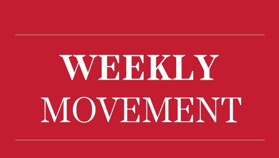 BusinessNewsPo1's tweet photo. #WeeklyMovement - #InoxIndia Ltd was at ₹2124.45 on 28th Aug & Rises to ₹2258.20(Created 52 Week High of ₹2321.55) on 4th Sep in #BSE
52 week High- 1030.85
52 Week Low-2321.55
#StockInFocus #StockInNews #52WeekHigh #StockMarket
#StockInLight https://t.co/TIy8xZtpez