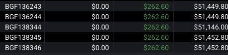 winnwithanuj3's tweet photo. winning streak 🎯🏆

+250$ on 5*50k$ @GuardianFutures reserve funded accounts 

At this point, it’s not about one good trade.
It’s about consistency, discipline &amp; execution.

The streak is still alive. 🔥 https://t.co/Ob6VvBLlk5
