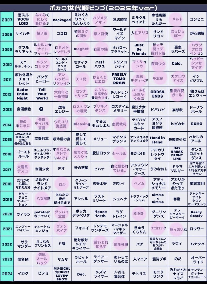 Tokiusa_Gemes's tweet photo. @everyghatune https://t.co/PnWzSy9MXQ