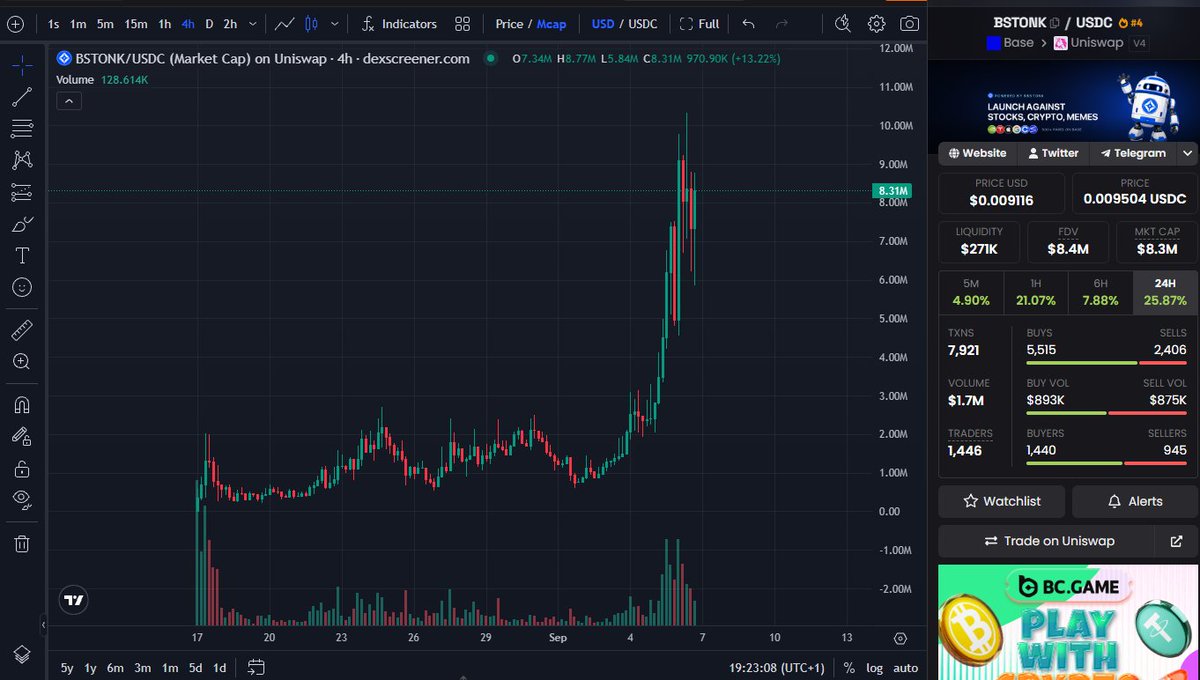EricCryptoman's tweet photo. the $pons of base is still sub 10m btw

with the main meme, $bald sub $500k - both could have a tonne of upside still

solana:6GmAFSYs4gk3FDao5FzzySQpPZaWsa4rUJHacpMpUNgx just hit 200m with it's main meme solana:HcRLc9VDgjLeK154xDawfb1dmVJ98DoSqcwTHGqiDeJR at $170m within days. 

Much higher for base:0x0f61edbfe6cd86024c0f210c0695b08df55fdfc9 @BaseStonk