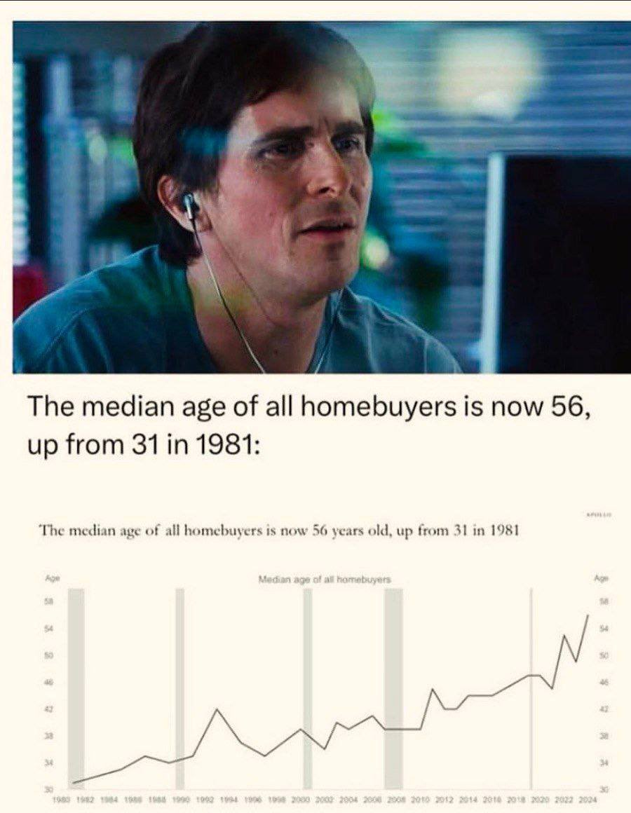 ThomBrady5's tweet photo. NEETs are created by central bank monetary policy. In 2008, the subprime housing crisis wrecked the economy, and the American government intervened to pump up the banks and their bad assets. This prevented the boom-bust cycle from a natural market correction allowing bad assets to be restructured and marked-to-market, which would've washed the bad money out of the system.

What happened instead is that the American government intervened to save Boomers from taking a loss on their paper wealth. Instead of economic collapse, everything was frozen in place for stocks, houses, assets. Bad assets have remained frozen in place for 18 years. Zombie companies were able to benefit from ZIRP (Zero Interest Rate Policy) loans to borrow billions of dollars of liquidity in order to keep their position. Most of this Cantillon Effect central bank liquidity flowed into FIRE (finance, insurance, real estate) and Silicon Valley software tech companies. 

The entire American economy since 2008 has been an illusion. A mirage. Everything is just the Federal Reserve money printer and the paper wealth of Boomer pensions; Boomer houses; Wall Street; Silicon Valley being propped up by inflation. Quantitative easing. 

Zombie companies want to stay in business, to keep paying their executives. That's all they want to do. 

Zombie companies do NOT want to manufacture anything, to be productive, or to hire young men. 

Incumbents were rescued in 2008, at the price of preventing new entrants from ever entering the system. 

The lack of a real, productive economy transformed America into a corporate political economy, with a limited number of stable careers, and a vicious game of musical chairs to determine who would be awarded nice lives, and who would be designated as economic losers. This zero-sum desperation partially explains the insanity of Wokeness as a political movement which came along later. Women engaged in mass hysteria social contagion, and were able to monopolize stable employment in the Fortune 500 sector of the economy by viciously purging young white men. 

In 2008, the American government could've allowed the banks and housing market to suffer a massive crash and an economic depression. This would've been extremely painful, but that's because it's painful to confront reality after multiple decades of ignoring it. 

If this happened, enraged voters would've voted against the political establishment. A lot of political elites would've suffered the end of their careers. After a few years of necessary pain, America would've moved on, rebuilding in the aftermath.

What happened instead is deeply perverse. 

By intervening to protect the bad assets of Boomer pensions, Boomer housing, Wall Street, and Silicon Valley, the American government created a permanent political incumbency in favor of keeping everything broken, frozen in place, and economically stagnant in order to prevent their bad assets from ever being marked-to-market, from ever experiencing authentic price discovery. 

Young men work for money.

Young men want to be paid enough to buy a home, get married, and afford 2-4 children, 2 cars, 1-2 dogs, and 2 vacations per year.

However, when the central bank intervenes to prop up bad assets, it prevents the boom-bust cycle which would normally wash bad money and malinvestment out of the system. 

Gresham's Law: bad money drives out good money. 

Under these conditions, wages never rise, the economy remains fake and ghey, nobody gets married, and economic stagnation drags out for multiple decades. Boomers will never vote to write down the paper value of their bad assets. What comes next is political radicalization, mass hysteria of female social contagions, female consensus used to drive young men out of the workforce in zero-sum competition, intergenerational resentment, and furious, alienated young men.
