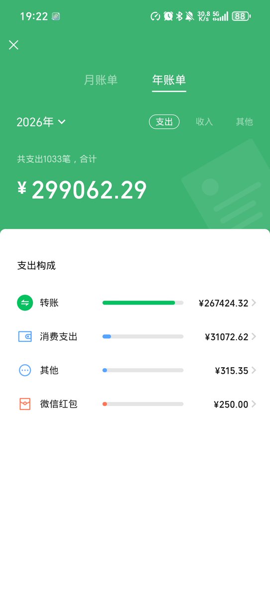 yuling19339764's tweet photo. 跟着我爸工作咋支出那么多 https://t.co/dqJ3f5K5aP