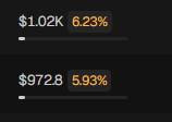 Prysmflow's tweet photo. ⚠️Be careful!
please split your holdings across multiple wallets! https://t.co/4hyHICrqGF