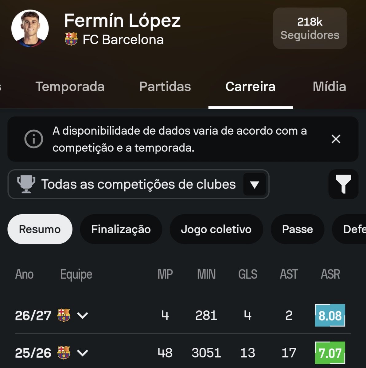 lamineyamzl's tweet photo. craque geracional // jogador mais generico da historia

brutal https://t.co/zFHxG0cAdi