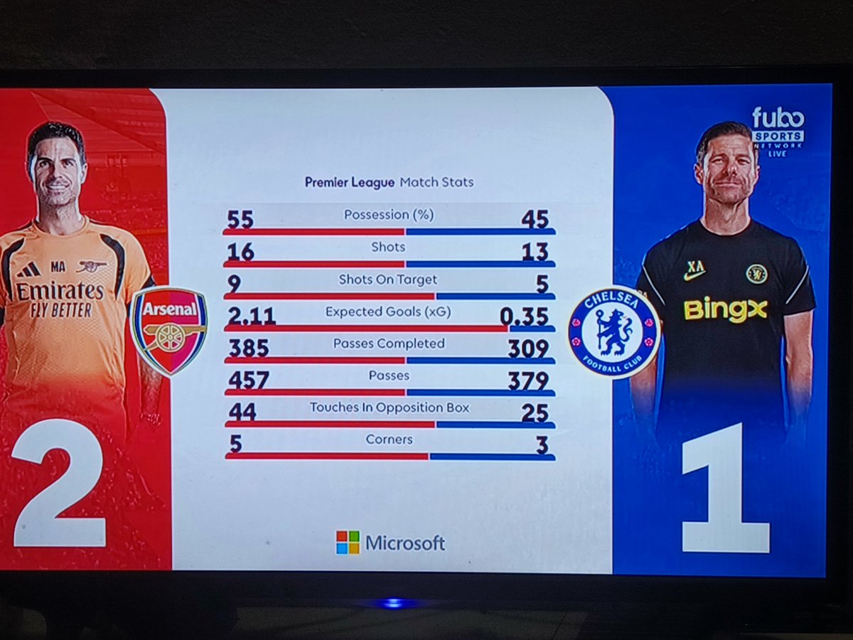 TheRealTalk_HQ's tweet photo. @kelbenky We know what  we're ❗❗champions 🏆 of England we know what we're❗

COYG ❤️🤍🔞🔥 https://t.co/6aNDq5Kh1g