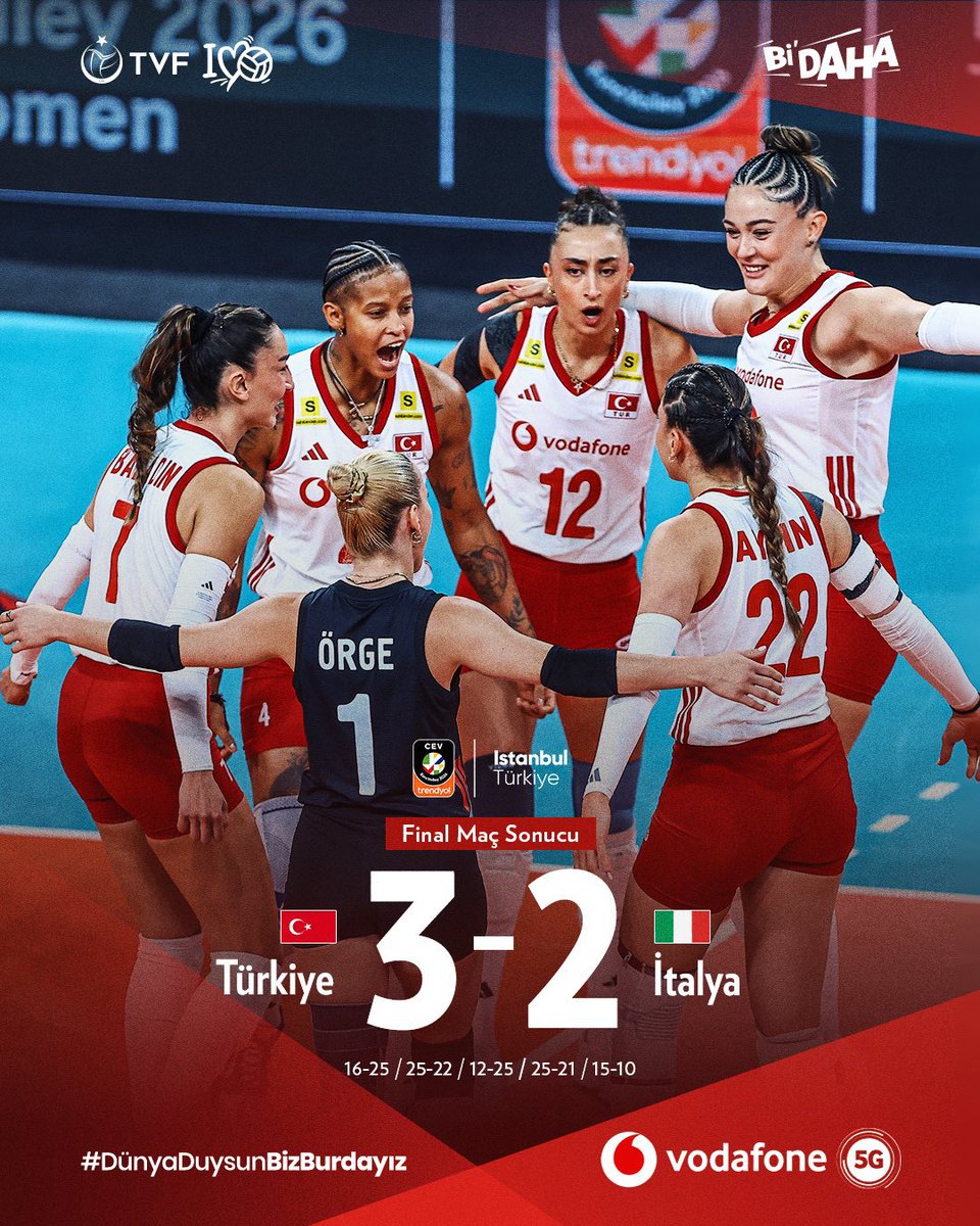 cuneytyuksel_'s tweet photo. Filenin Sultanları Avrupa Şampiyonu! 🏆 🇹🇷 

2026 CEV Kadınlar Avrupa Voleybol Şampiyonası’nda İtalya’yı mağlup ederek şampiyon olan Milli Takımımızı yürekten tebrik ediyorum.

Tebrikler Filenin Sultanları! ❤️🤍 https://t.co/uZ5J9qOZ08