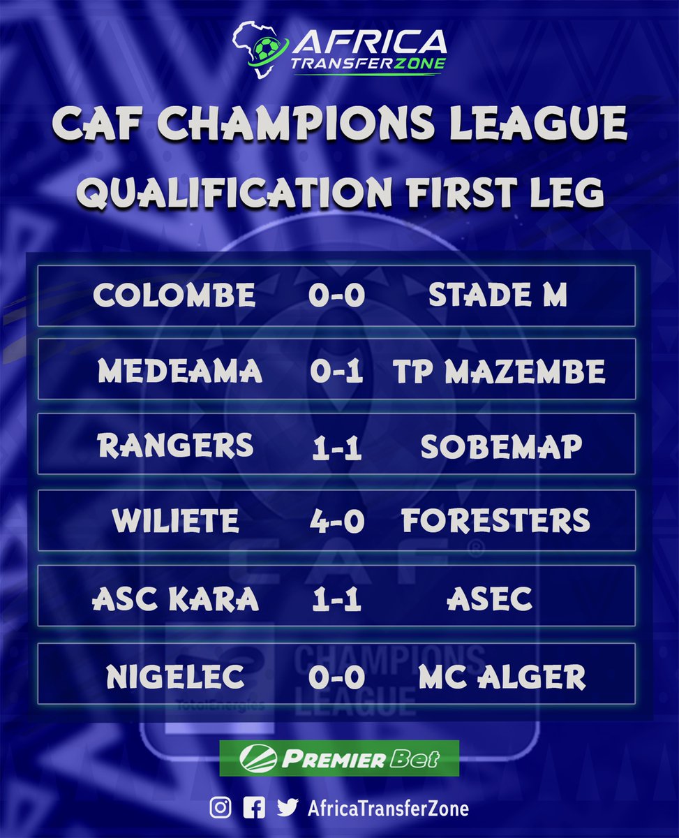Africatranszone's tweet photo. Caf Champions League first leg preliminary round 

Powered by @premierbettz 

#Africatransferzone #africanfootball #africatransfer #africa https://t.co/l8EEJ3Ji0b