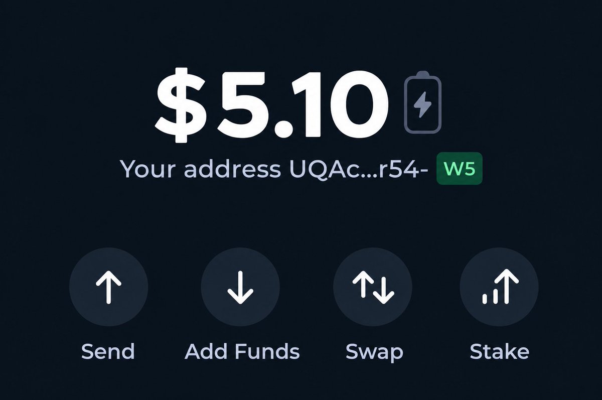 SaleemCryptoo's tweet photo. Drop your $SOL address fast🎁

Whose wallet should I bless today?

There is also a free USDT opportunity. Go there and spin the wheel you may receive $0.95 $3 or $5.

🔗 Claim here:
https://t.co/mjAOMaSj4g

Drop your wallet address Check your wallets in 12 hrs🤝 https://t.co/IIod0H1tlT