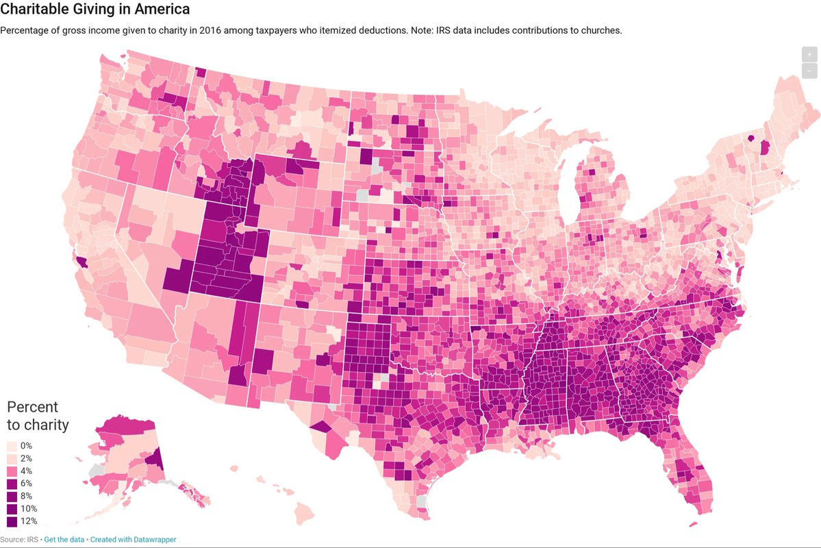 Zfaulise's tweet photo. And this crowding out effect doesn’t just impact growth. 

America was always a charitable nation. This is reflected in charitable giving in tax friendly states.

When the government “takes care” of the poor by taxing people, they have less to give. https://t.co/z0tUWQ36iL