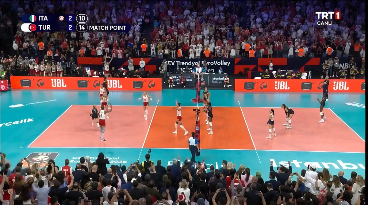 EnginKoban's tweet photo. Muhteşem maça inançla başladık ve bu inaç ve müthiş mücadeleyle cumhuriyetimizin gurur kaynağı filenin sultanlarımız 2023'den sonra tekrar CEV EuroVolley 2026 şampiyonu.🇹🇷🏆🎉🇹🇷
Maç sayımız Egonu'nun servis hatasından geldi.
@TVForgtr 
@CEVolleyball
#FileninSultanları https://t.co/4ofy96TOv9