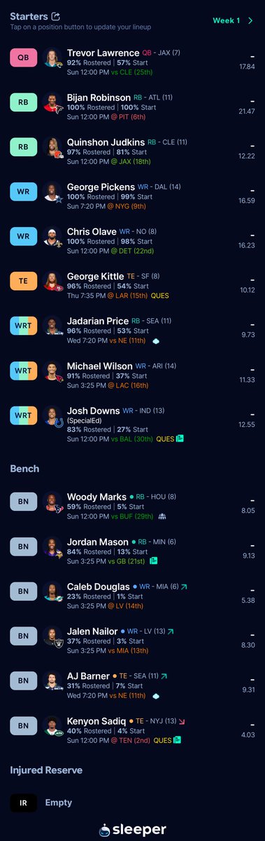 AntBenavides_33's tweet photo. @EricNMoody What you think 12 man PPR https://t.co/m9hvvXIlB8