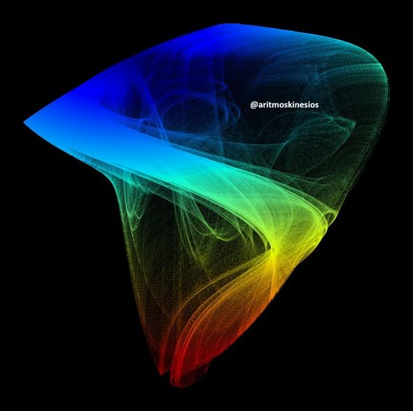 aritmoskinesios's tweet photo. @martinmendezglz @Gentleman_1965 Did you mention chaos? Interested in any piece of art, just let me know... #chaos #python #generativeartworks #generativeart #generative #creativecoding #artsalesonline #codeart #artandtechnologyً #artxcode #computerart #creativecode https://t.co/2POZbfj3sG