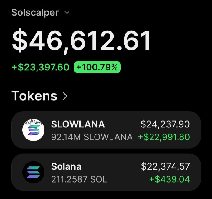Solscalper1's tweet photo. $Slowlana ✅ ✅ 💷 💷 DXSAxxLnsf1kFgjUEp492FZQR4xfpszac26FXrtjWvwf https://t.co/xCA4I8saZV