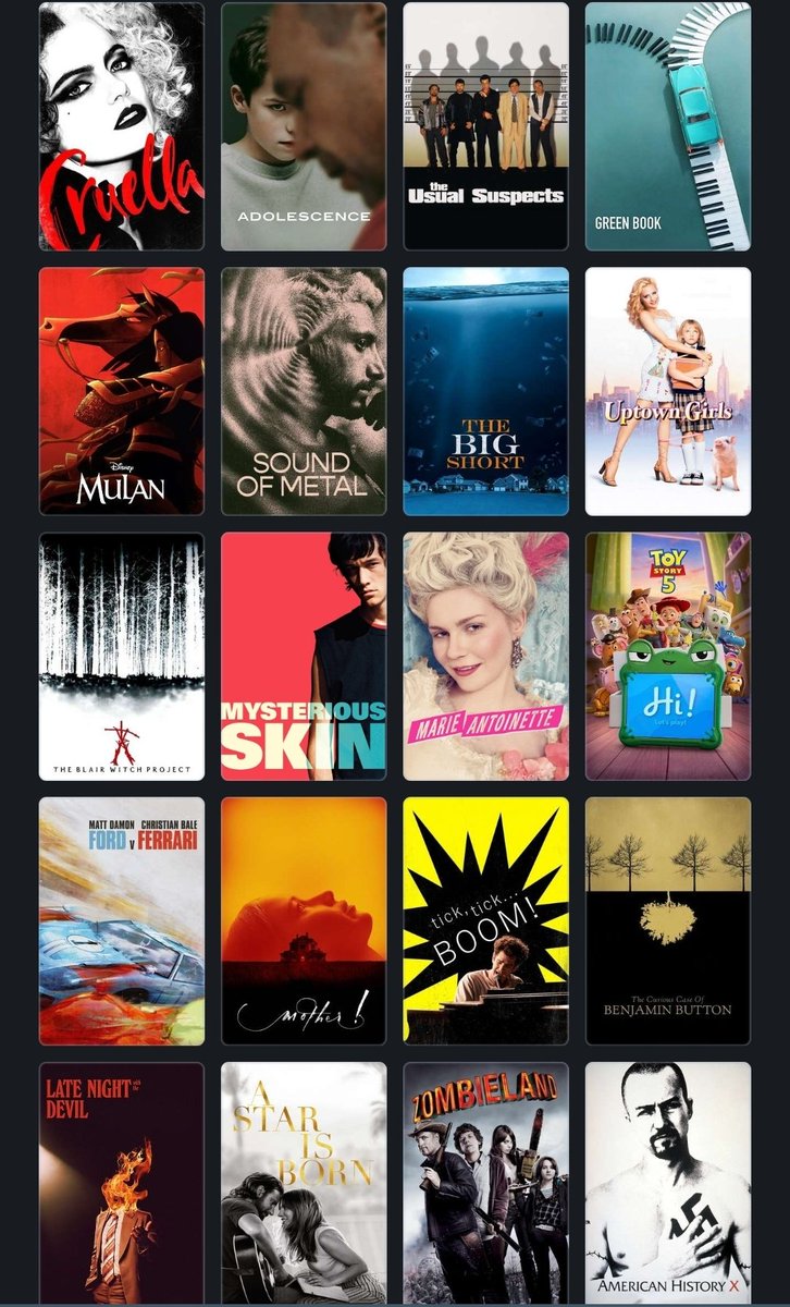 Columned_'s tweet photo. Most popular movies that I haven't seen https://t.co/kO0LUzVxLr