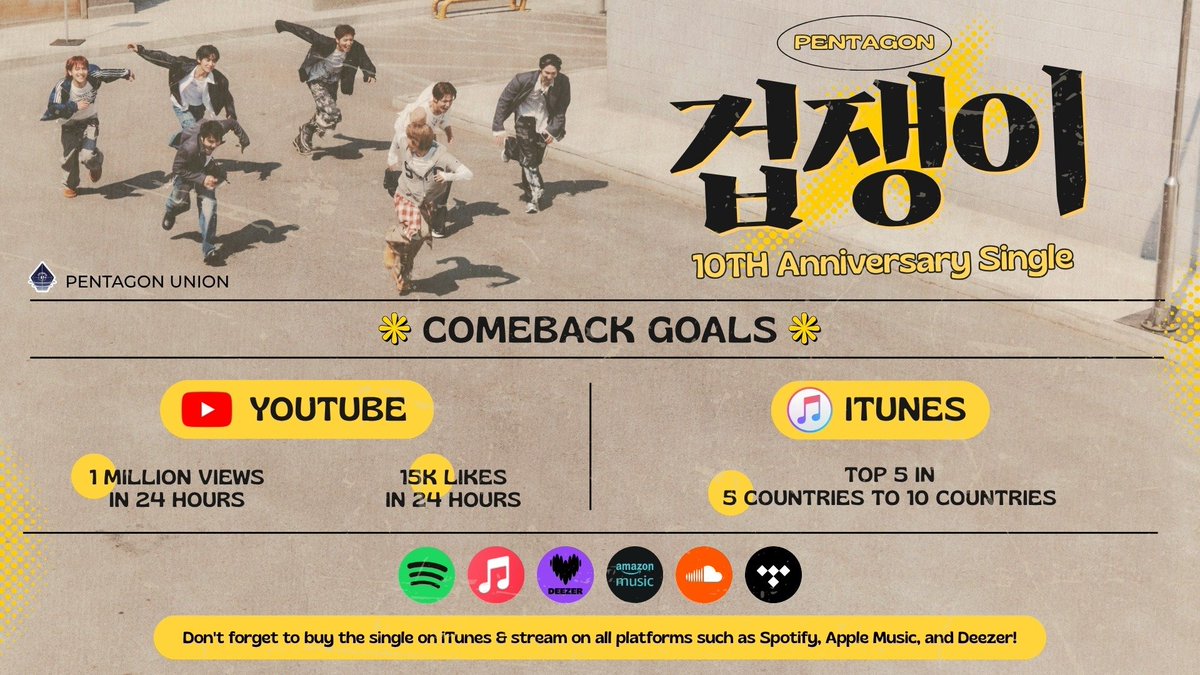 pentagon_promo's tweet photo. 📢 COMEBACK GOALS

Dear UNIVERSE, these are the goals for #PENTAGON's comeback with <Coward> (겁쟁이).

Let's have fun and try our best! 💙

#펜타곤 @CUBE_PTG  #PENTAGON_10th_Anniversary https://t.co/CaUcT7hVVg