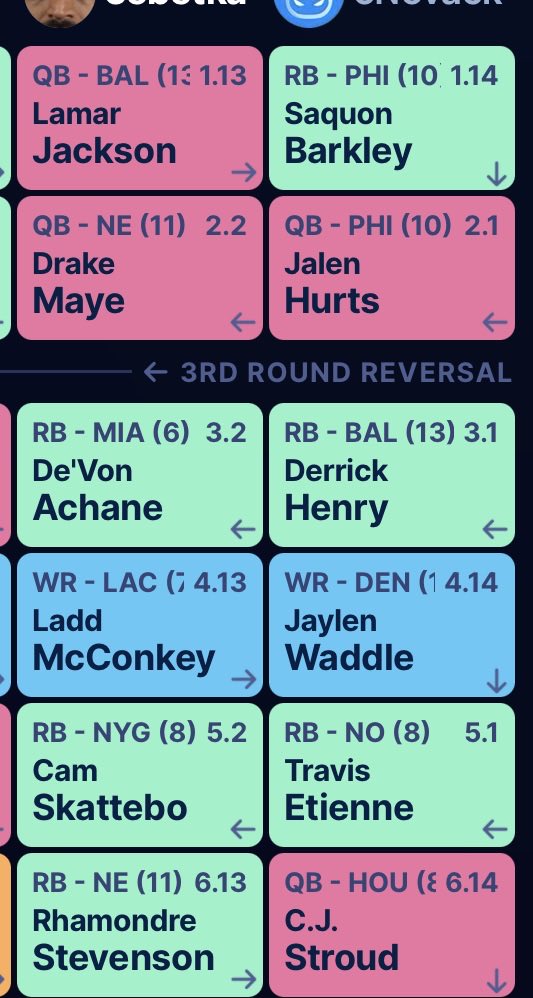 TwoPicksReady's tweet photo. @rickyfuqintan @SalVetriDFS This was a recent 14 team 2QB superflex  ppr, .5TEP https://t.co/JcWmh1WlUq