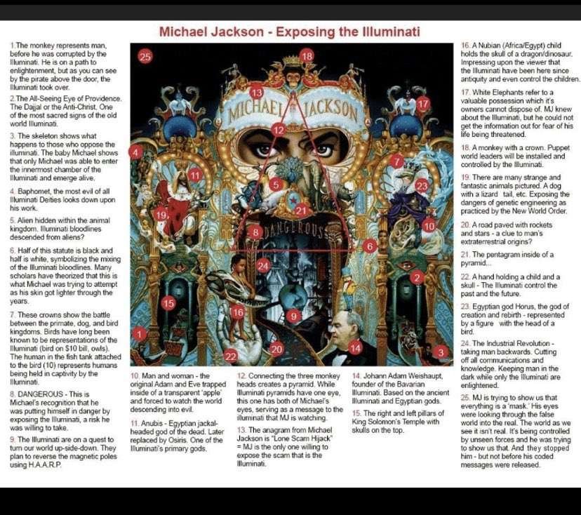 yahweh83enigma's tweet photo. Michael Jackson was always trying to tell us https://t.co/m1LhWNR8qr