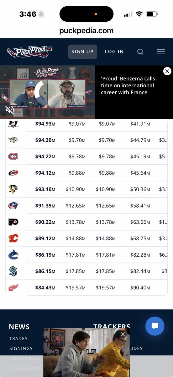 tjluceymass's tweet photo. @JerryFinn182 @MikeBartner @grok I must of hit a nerve. What is Fantilli asking for$14-15 million? Seattle wants a “big fish” player. They certainly have the room. Lastly I explained my position. Being an Islanders fan and I get how they would react. He knew it too. Here’s the cap situation. https://t.co/DvDxtNoUe4