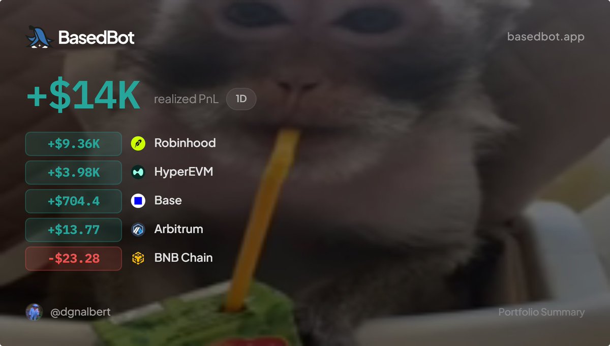 dgnmonke's tweet photo. good day, monke get 14k banana https://t.co/yBaFa2LdBL