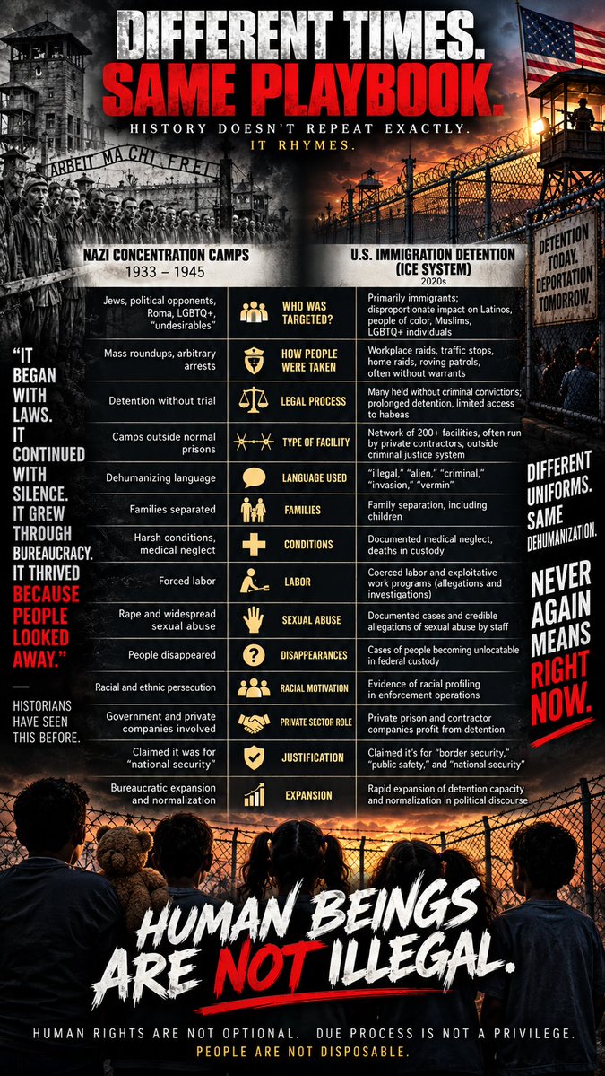 DJ_PROPER's tweet photo. This is an indictment of what we are allowing ourselves to become.

When a government can build a massive detention apparatus, warehouse human beings, separate families, hold people without criminal convictions, and face documented cases of abuse alongside serious allegations of racial profiling, medical neglect and obstruction of meaningful due process, disgust is an appropriate response.

And history gives us no excuse for pretending we don't recognize the architecture.

The most shameful chapters of human history did not begin with their worst atrocities. They began with categories. Euphemisms. Fear. Dehumanizing language. Exceptional powers. People being treated as problems instead of human beings. And millions of ordinary citizens convincing themselves that whatever was happening behind the fence was somebody else's problem.

I refuse that bargain.

Immigration status does not erase humanity. A border does not erase human rights. A uniform does not erase accountability. And calling a cage a detention facility does not make whatever happens inside it morally acceptable.

We were taught “Never Again” as though it were a promise.

A promise means nothing if we only recognize injustice after history has already named it.

Never Again means while it is happening.
Never Again means everyone.
Never Again means NO ONE disappears behind a fence and beyond the protection of law.

If defending due process, human dignity and equal protection is considered revolutionary, then perhaps revolutionary is exactly what conscience requires.