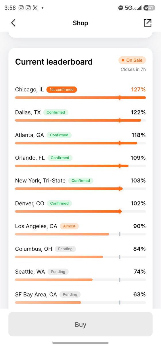 ASO1969's tweet photo. 7 hours left!! Come on LA and Columbus!! Where are 10 la people and 16 Columbus?? Heck just buy one and refund it once the stops are secured! Allhours is counting on us!
#ALL_H_OURS #올아워즈
#YOUMIN #유민
#XAYDEN #제이든
#MINJE #민제
#MASAMI #마사미
#ON_N #온 https://t.co/qlueFSoDhO