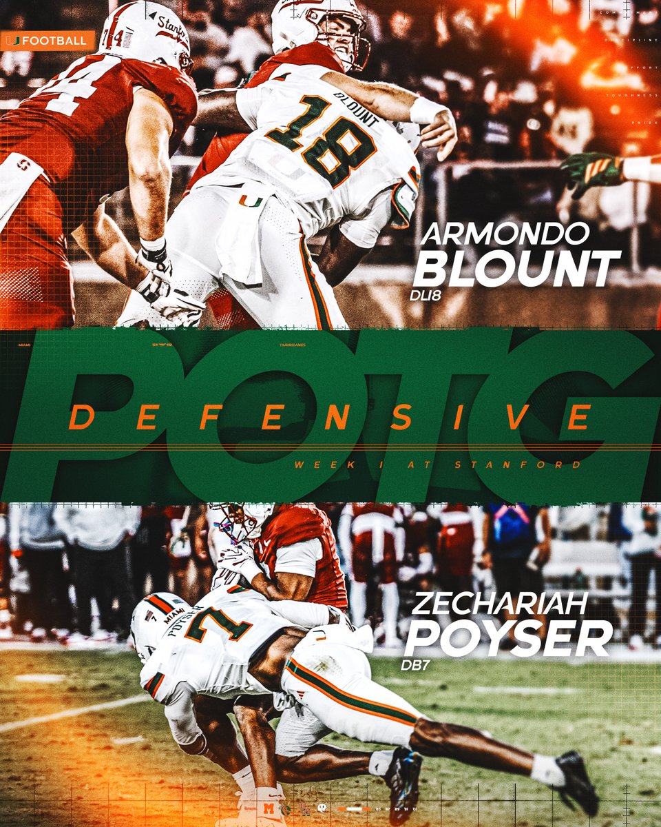CanesFootball's tweet photo. Armondo and Zechariah are your Defensive Players of the Game for Week One! 🙌 https://t.co/8saLbiytAH