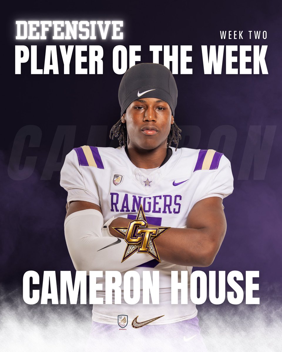 CTHS_RangersFB's tweet photo. Players of the Week‼️
Offensive:
Xavier Rodriguez 
20 Carries 196 yards 3 TDs 

Defensive:
Cameron House 
14 tackles 8 solo 1 TFL 1 PBU 

Special Teams:
Montez Roberts Jr 
56 rushing yards on 2 converted fakes! 
#SouthSideCulture #TrailOfToughness 
#F4 #ProtectTheStandard https://t.co/IyVbPvQBDF