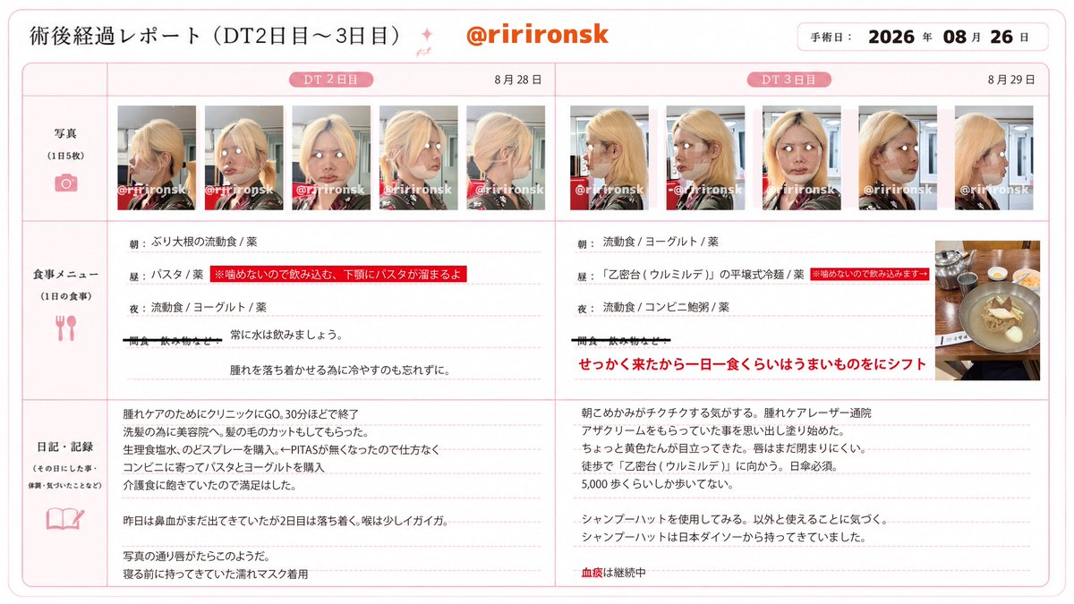 ririronsk's tweet photo. 輪郭3点DTレポ(2-3日目)
顔より唇の肥大化の方が気になる

Tips🦴
耳周り、耳の中が消毒液、血まみれなのでウェットティッシュ、綿棒があるといいよ！ https://t.co/CWkkEbOety
